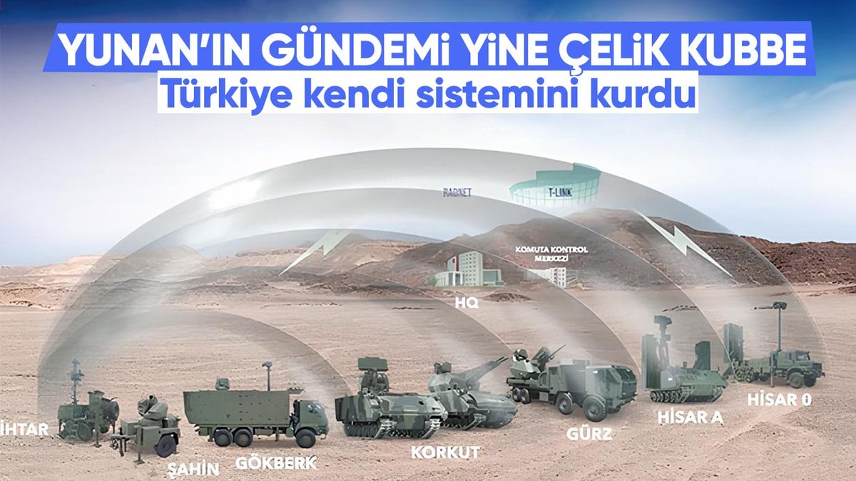 Yunan basını Çelik Kubbe’yi gündemine aldı: Türkiye kendi hava savunma sistemini kurdu